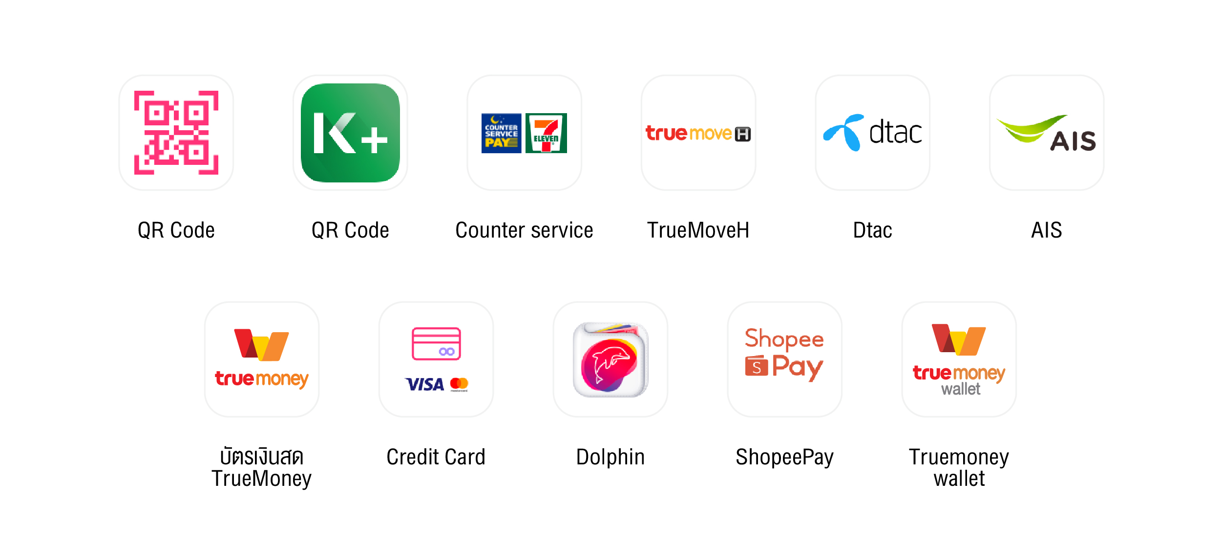 Website Gateway Android